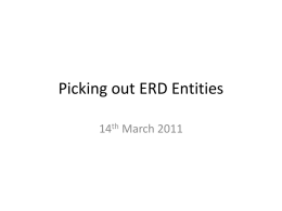 ERD Entities - Aonghus Sugrue