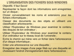 L'organisation des fichiers sous Windows