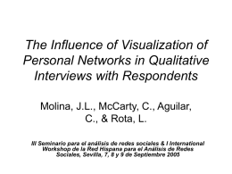 The Influence of Visualization of Personal Networks in