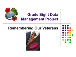 Grade Eight Data Management Project