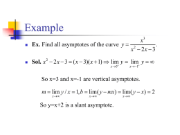 Ch.2 Limits and derivatives
