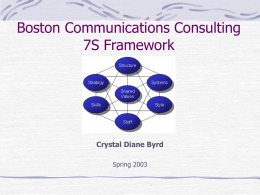 Boston Communications Consulting 7S Framework