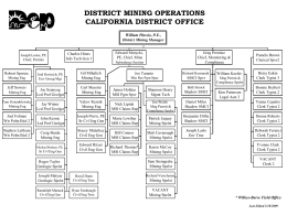 District Mining Operations