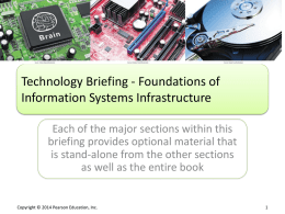 Technology Briefing - Foundations of Information Systems