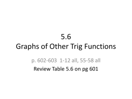 5.6 Graphs of Other Trig Functions