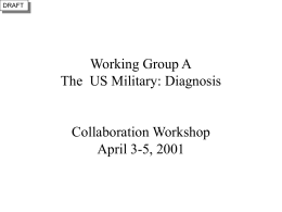 Collaboration Workshop