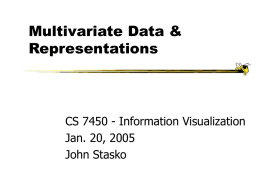 Graphical/Visual Properties
