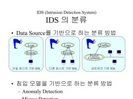 IDS (Intrusion Detection System) IDS 의 분류