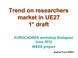 Trend on researchers market on UE27