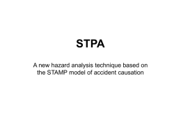 STPA: A New Technique for Hazard Analysis Based on STAMP