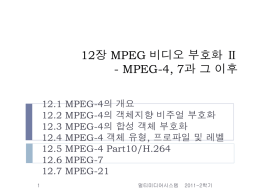 12장 MPEG 비디오 부호화 Ⅱ - MPEG