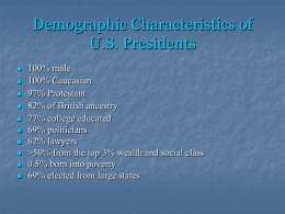 Presidential-Congressional Relations on International