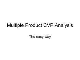 Multiple Product CVP Analysis