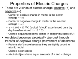 Properties of Electric Charges