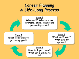 Career Planning - Life Long Process