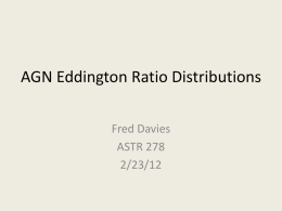 Eddington Ratio Distributions