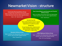 Newmarket Vision