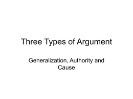 Four Types of Argument