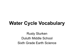 Water Cycle Vocabulary