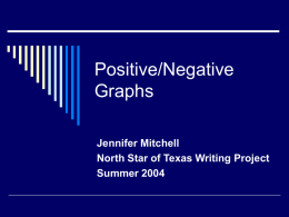 Positive/Negative Graphs - UNT's College of Education