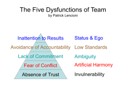 The Five Dysfunctions of Team by Patrick Lencioni