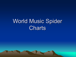 World Music Spider Chart