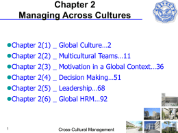 Chapter2-Managing Across Cultures