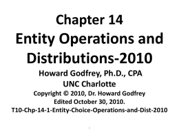 Chapter 1- Instructor PowerPoint Slides. Summer, 2008