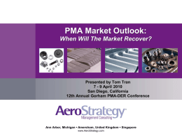 Aerospace Industry Outlook Implications For Composite Demand