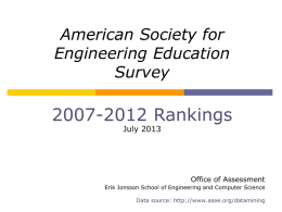American Society for Engineering Education Survey Data