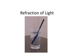 Refraction of Light