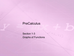 PreCalulus