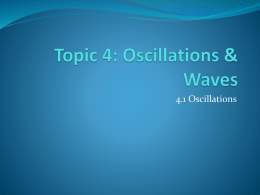 Topic 4: Oscillations & Waves