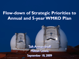 Flow-down of Strategic Priorities to Annual and 5