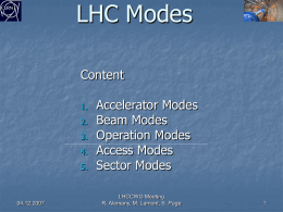 LHC Modes