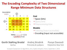 The Encoding Complexity of Two Dimensional Range Minimum