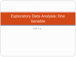 Exploratory Data Analysis: One Variable
