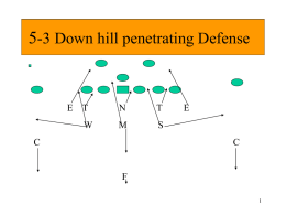 5-3 Down hill Gap Defense