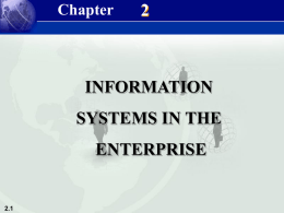 Chp 2 Information Systems in the Enterprise
