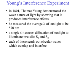 Young’s Interference Experiment