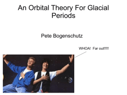 An Orbital Theory For Glacial Periods
