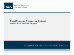 Breast Screening Programme – England, 2013