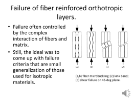 Failure of fiber reinforced orthotropic layers.