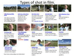 Types of shot in film.