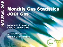 Natural gas – monthly versus annual