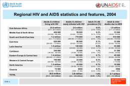 2006 Report on the global AIDS epidemic: full set of