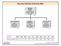 Security Industry Authority (SIA)