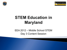 STEM Education includes: