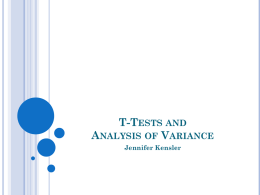 Analysis of Variance - LISA (Laboratory for