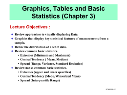 Data Summary and Visualization